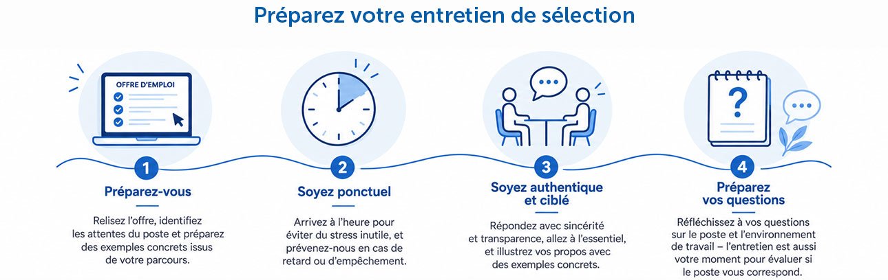 entretien